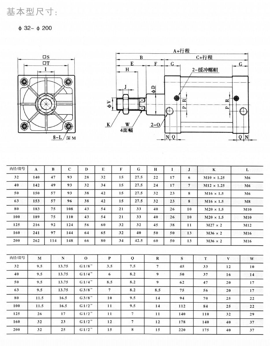 SC(ISO6430)国际标准气缸