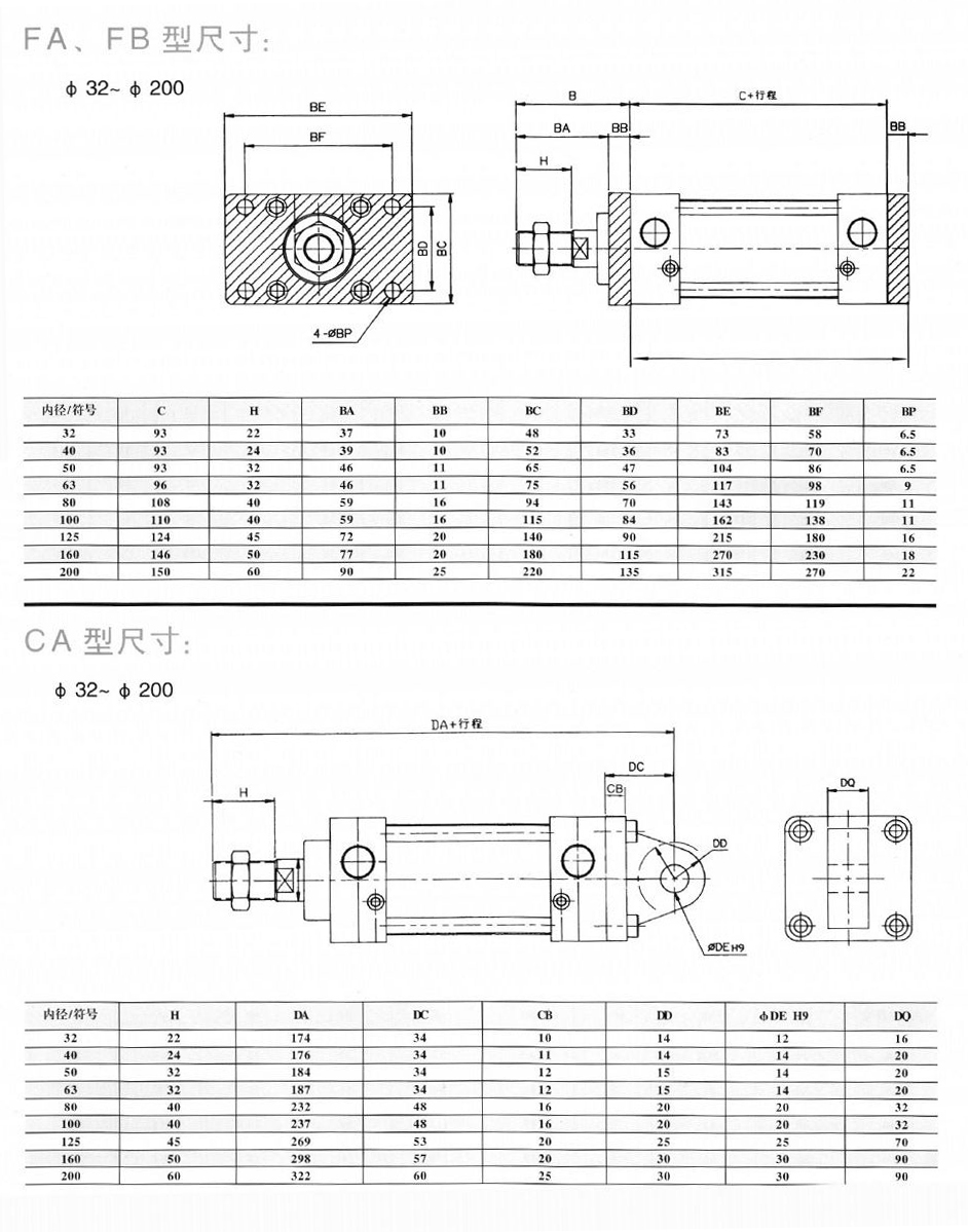 SC(ISO6430)国际标准气缸